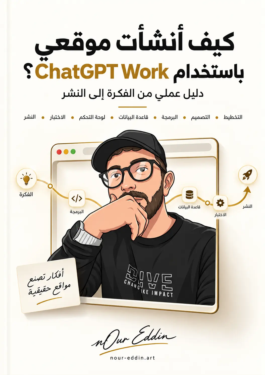 غلاف كتيّب «كيف أنشأت موقعي باستخدام ChatGPT Work؟» للمؤلف نور الدين حمادة، دليل عملي مختصر من الفكرة والتصميم إلى البرمجة والنشر