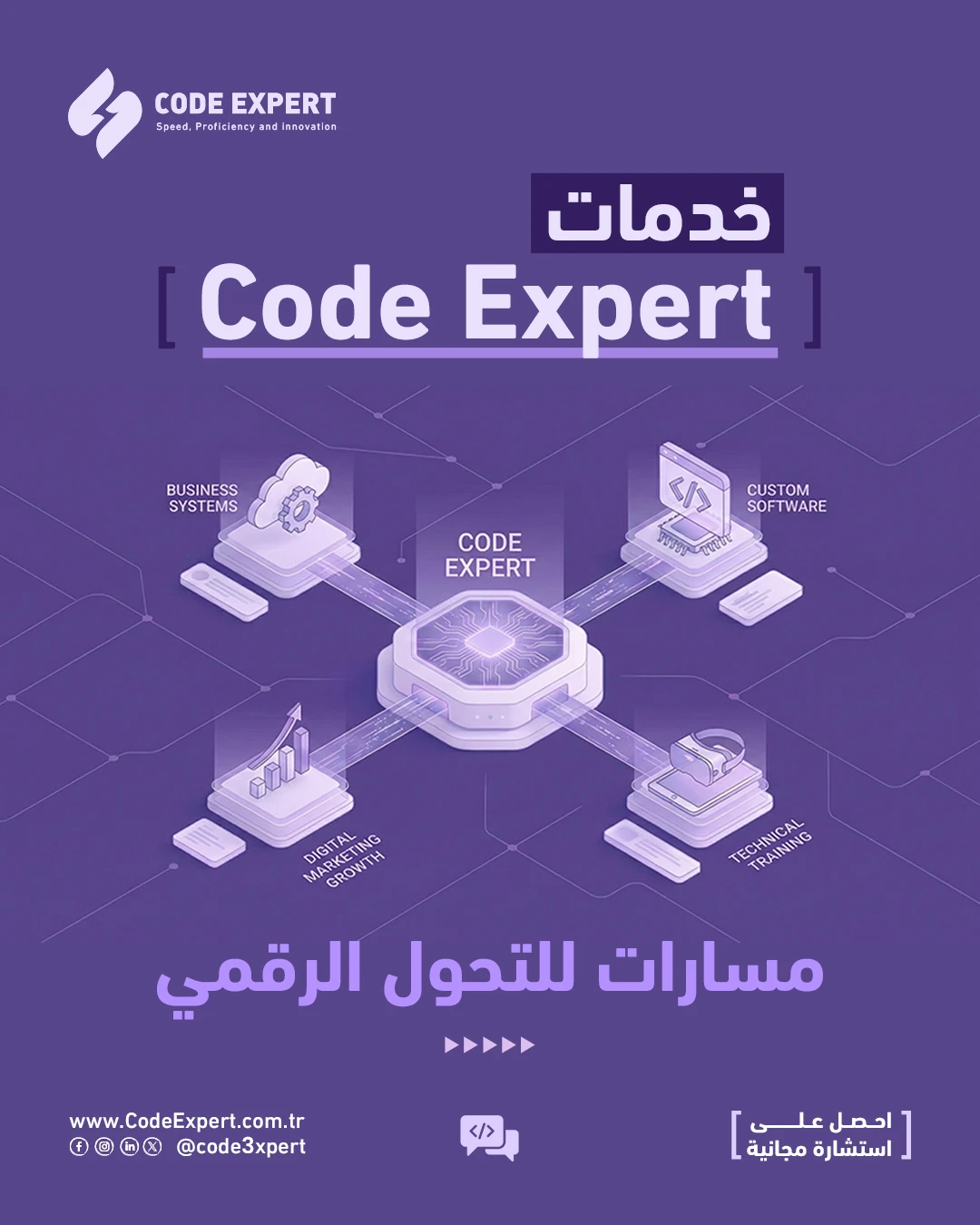 Code Expert social media design 93