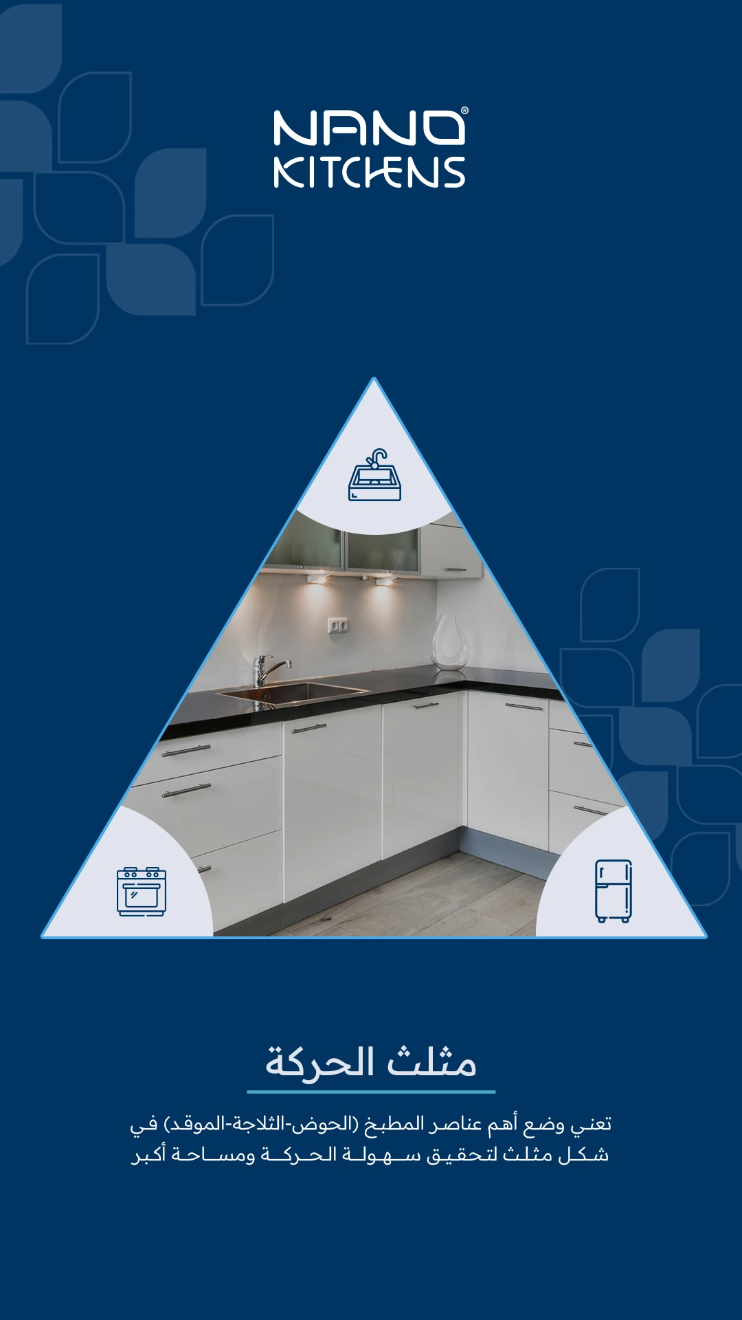Nano Kitchens social media design 64